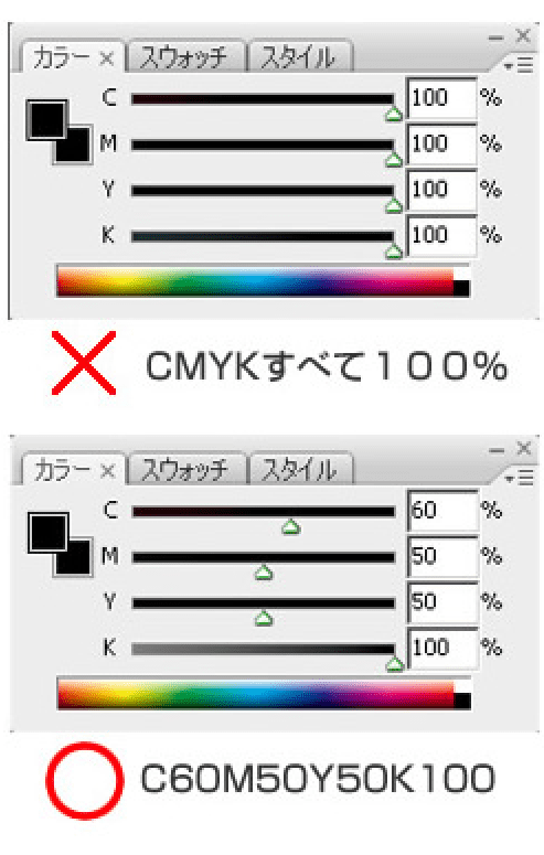 商品の発送について